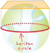 Media\horizon-circle.gif